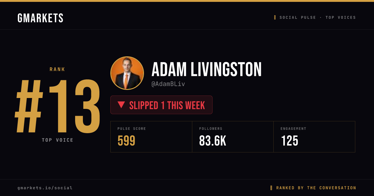 Adam Livingston rank card