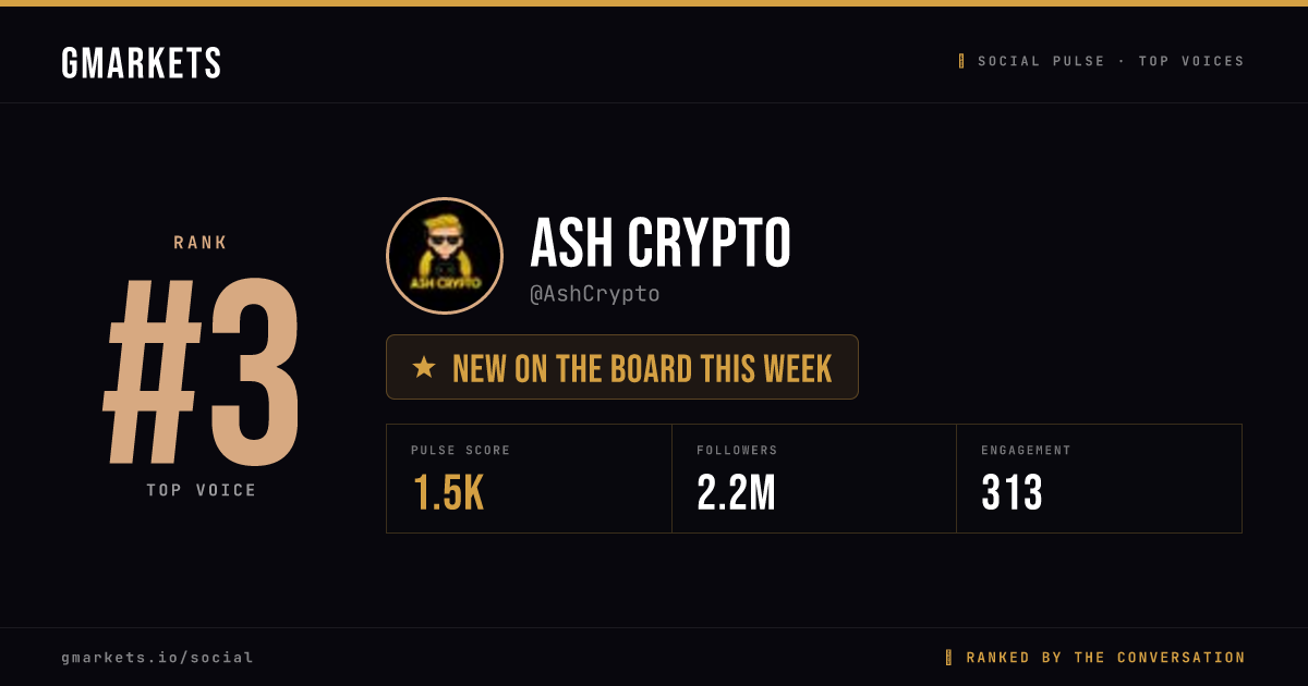 Ash Crypto rank card