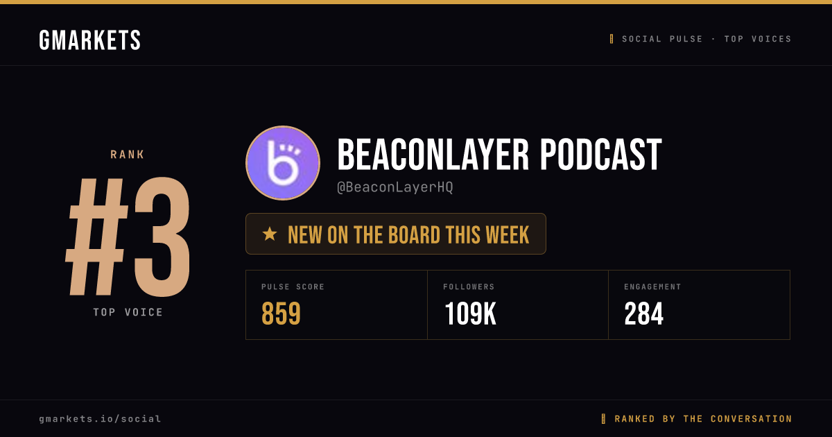 BeaconLayer Podcast rank card