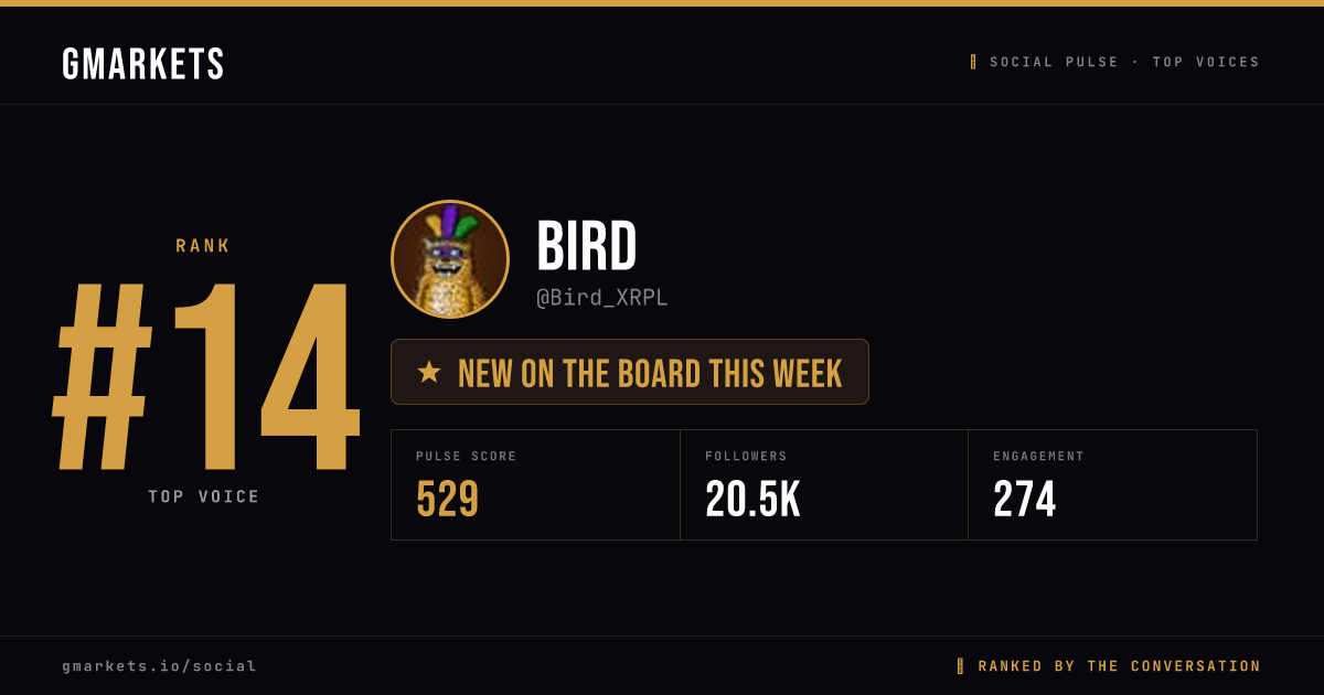 Bird rank card