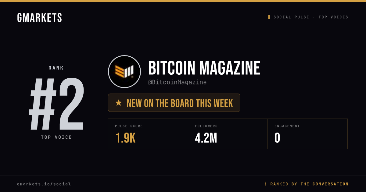 Bitcoin Magazine rank card