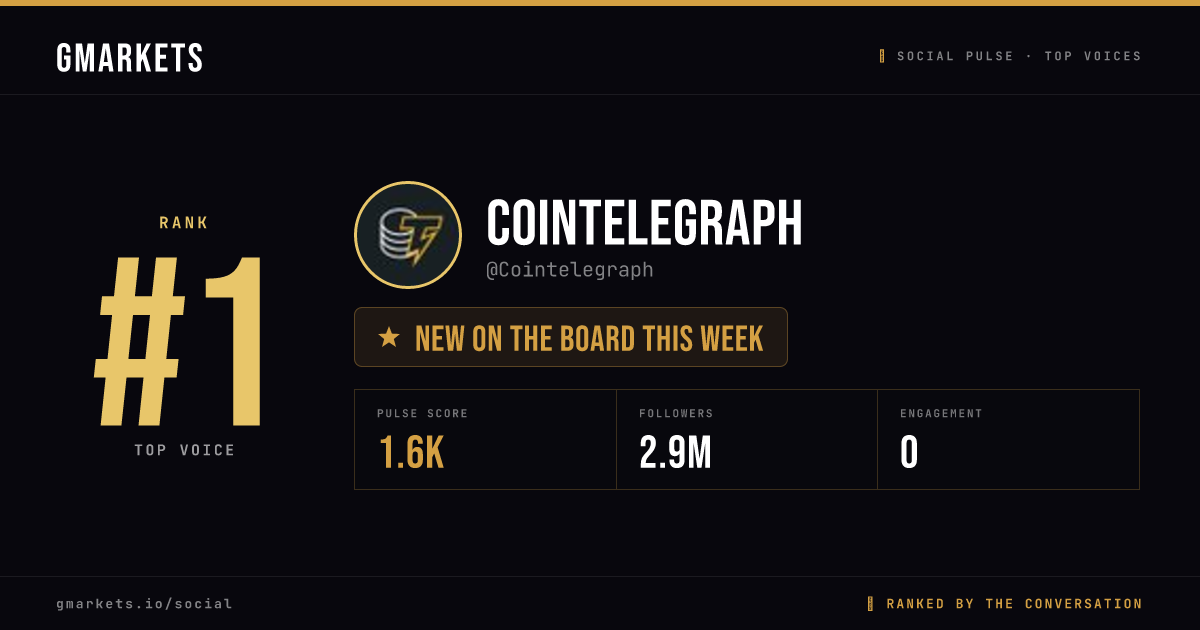 Cointelegraph rank card