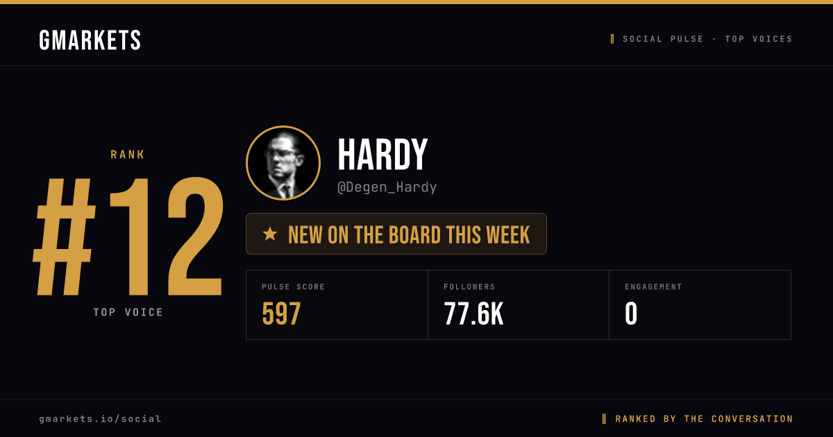 Hardy rank card