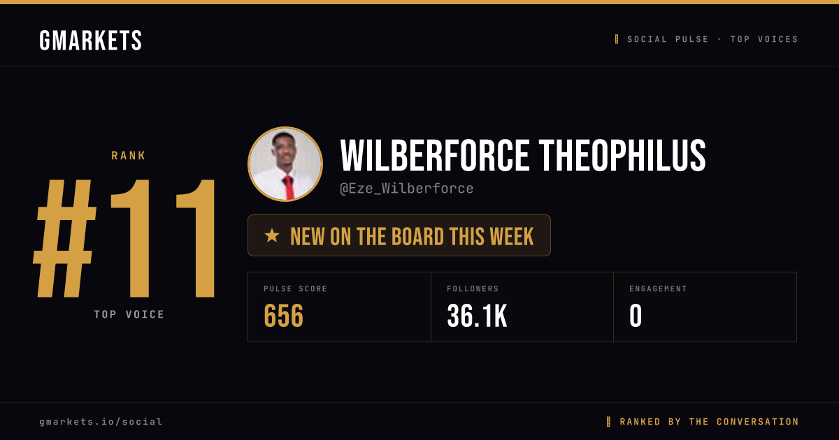 Wilberforce Theophilus rank card