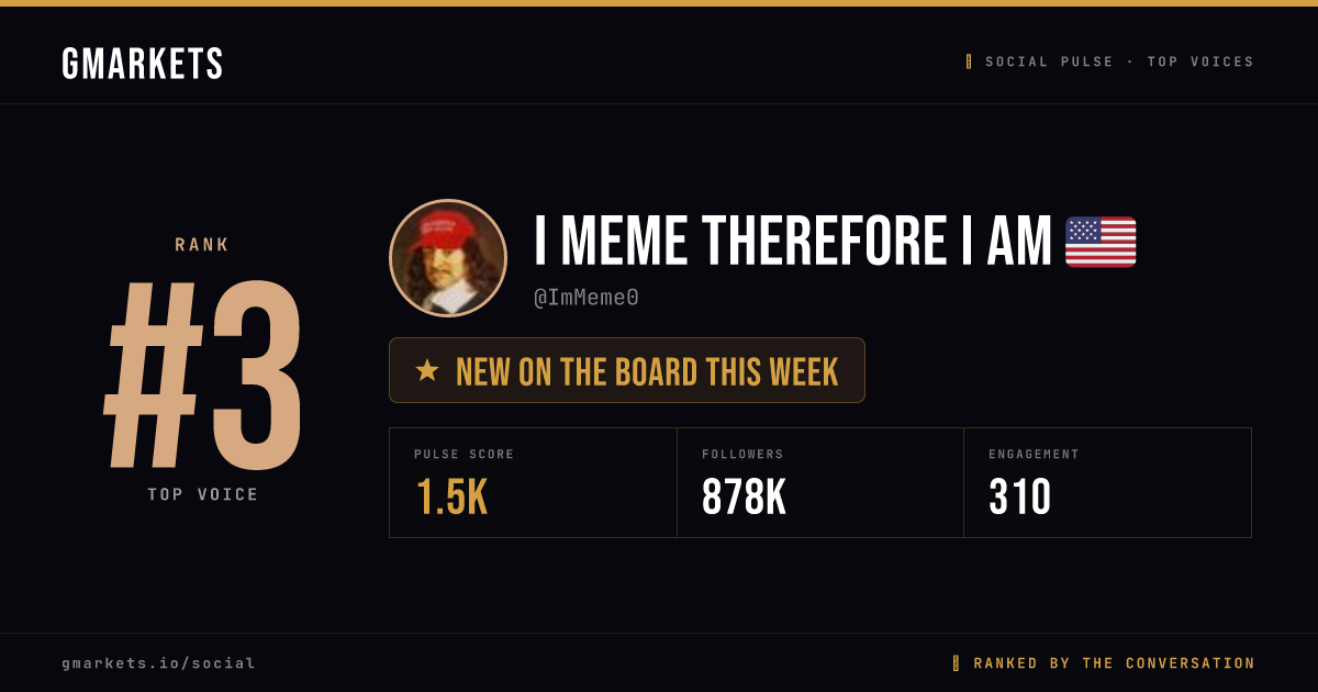 I Meme Therefore I Am 🇺🇸 rank card