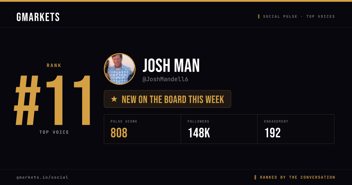 Josh Man rank card