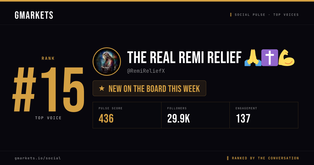 The Real Remi Relief 🙏✝️💪 rank card