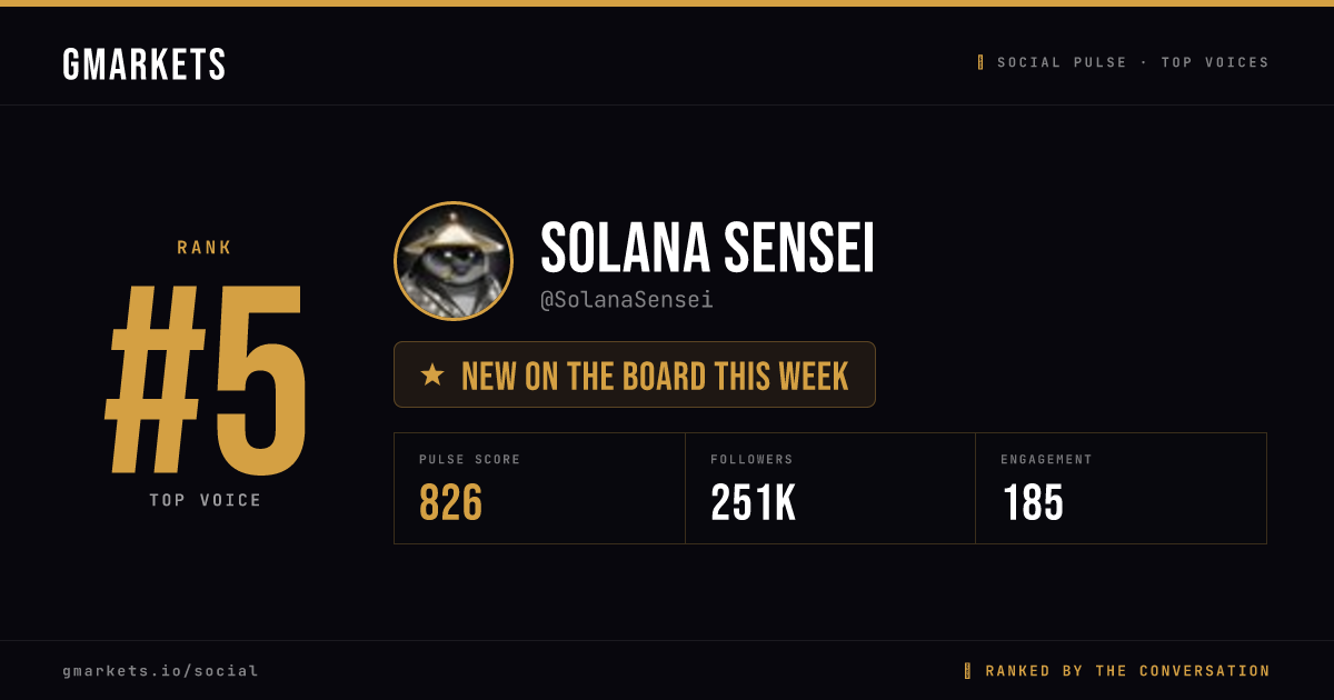 Solana Sensei rank card