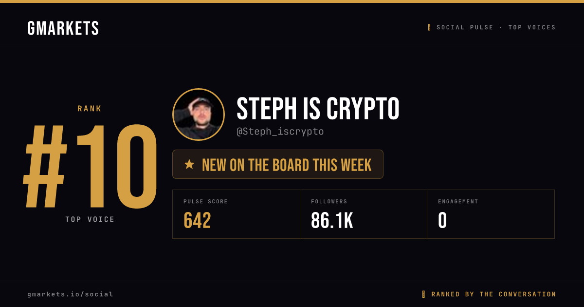 STEPH IS CRYPTO rank card