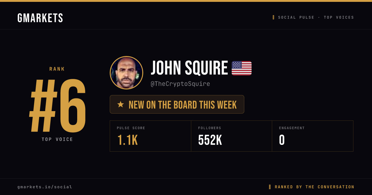 John Squire 🇺🇸 rank card