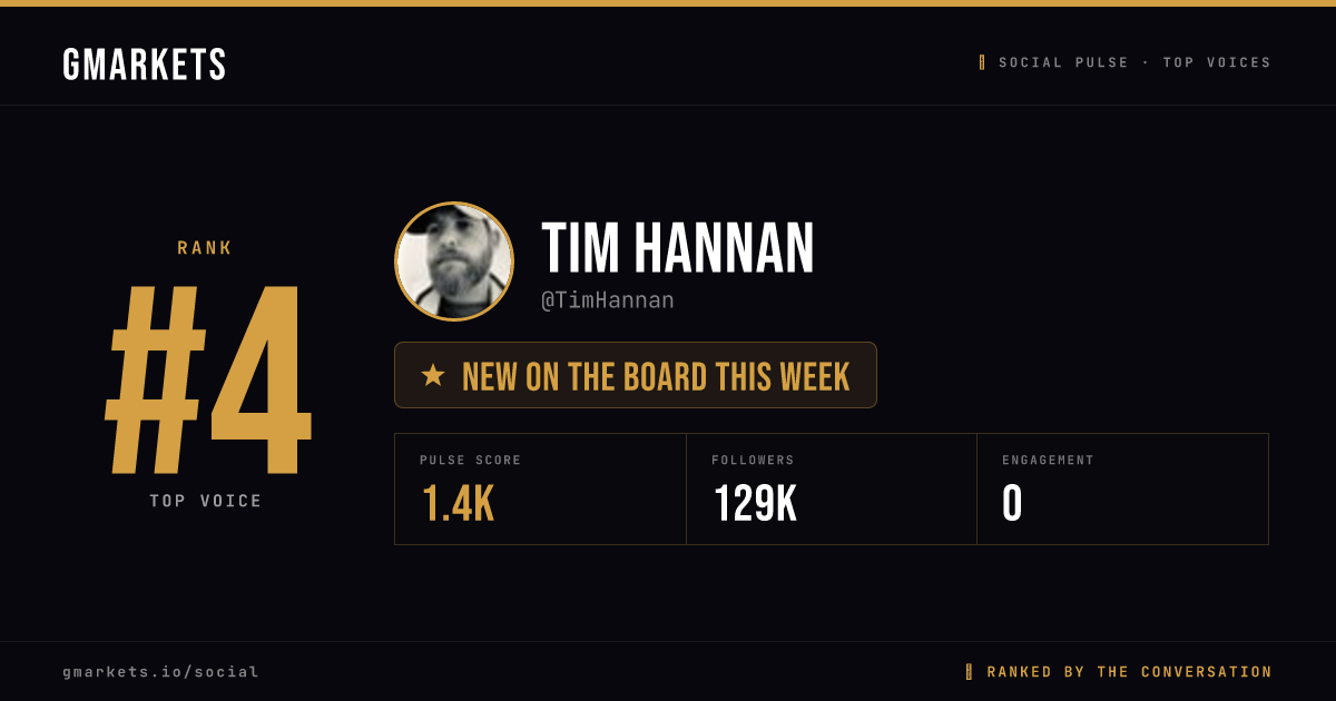Tim Hannan rank card