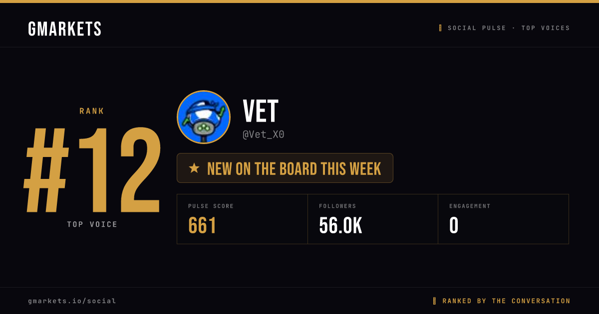 Vet rank card