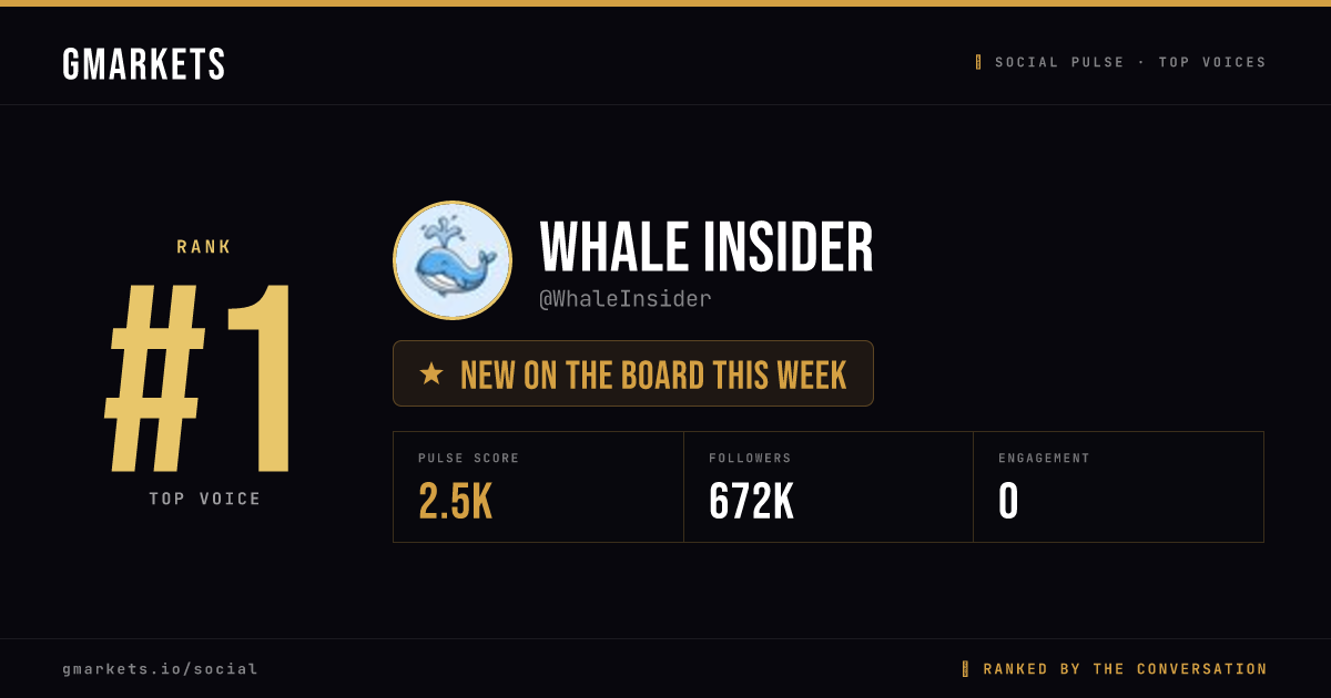 Whale Insider rank card