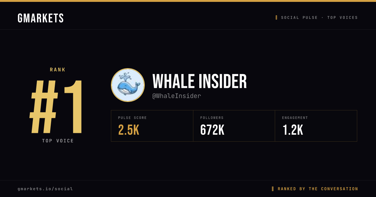 Whale Insider rank card