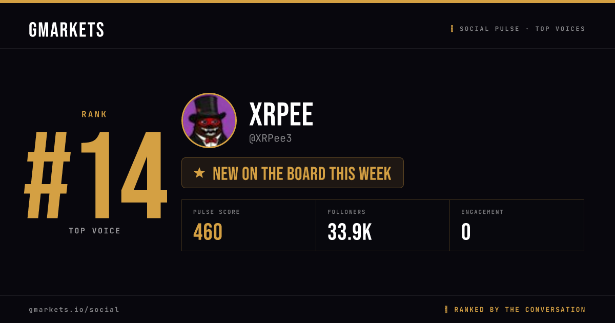 XRPee rank card