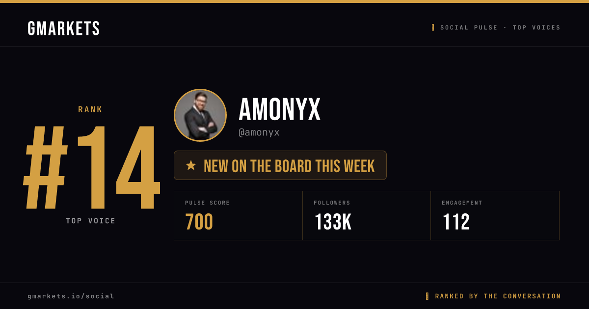 Amonyx rank card