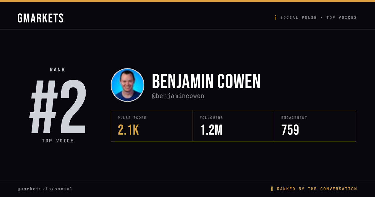 Benjamin Cowen rank card