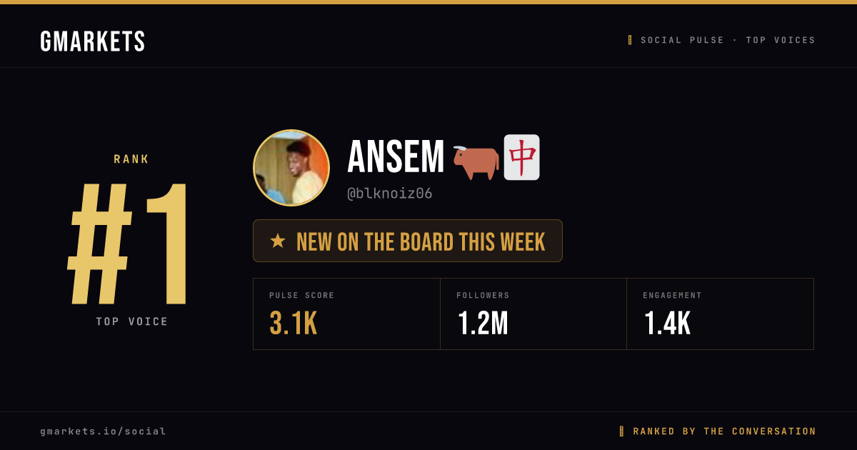 Ansem 🐂🀄️ rank card