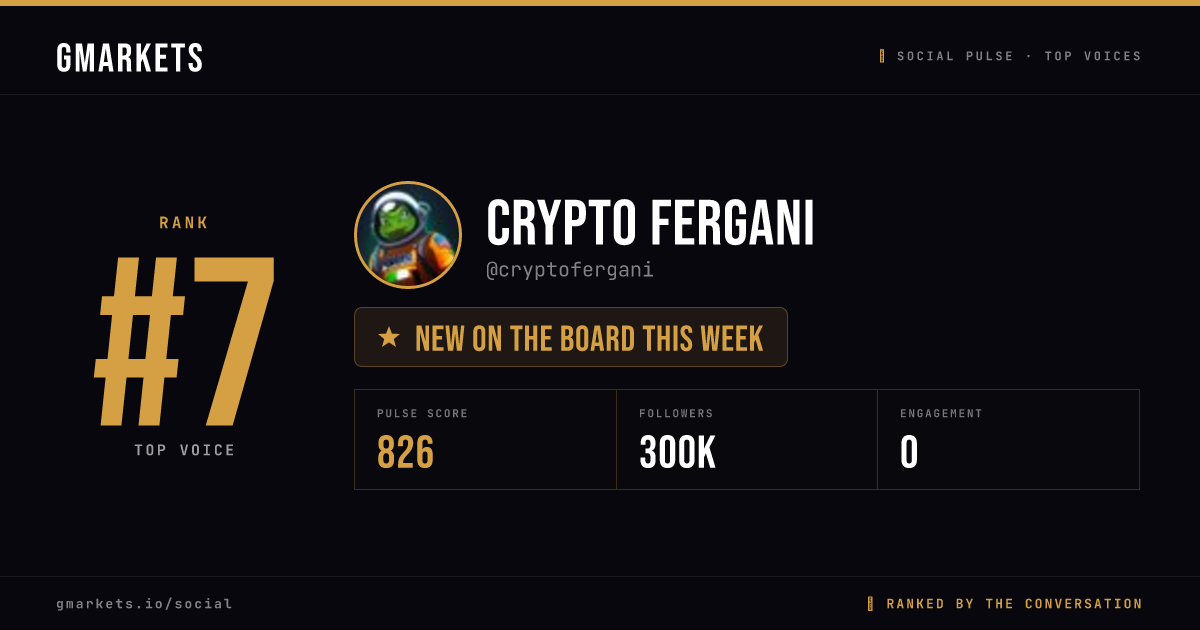 Crypto Fergani rank card