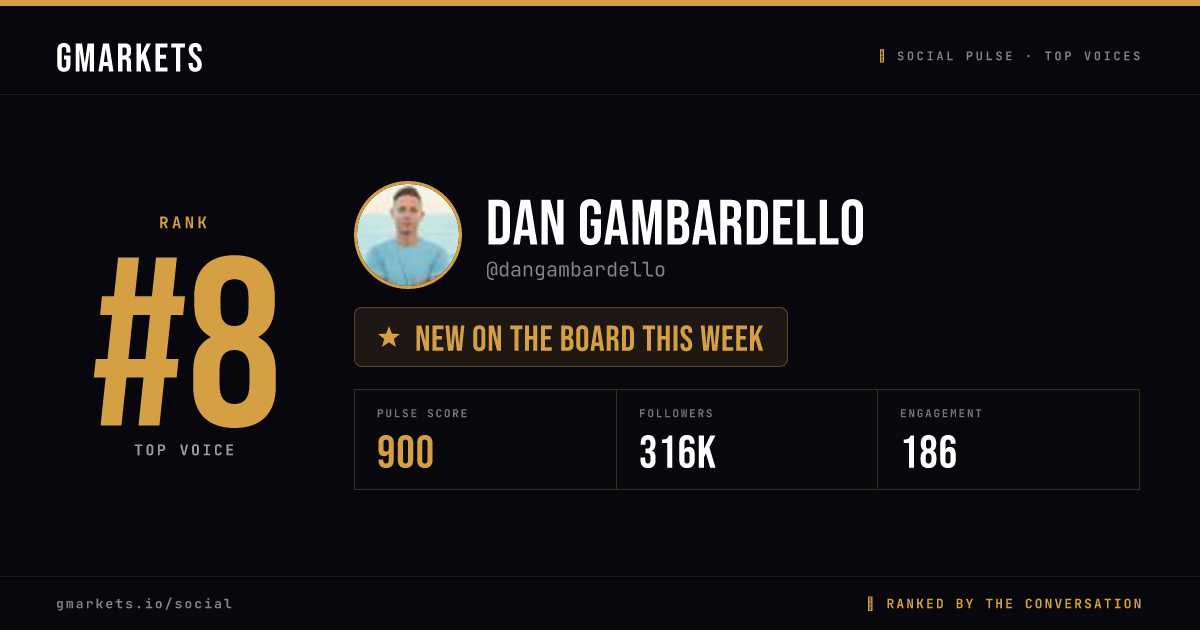 Dan Gambardello rank card
