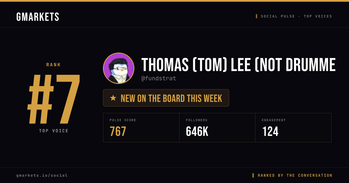 Thomas (Tom) Lee (not drummer) FundstratDirect.com rank card