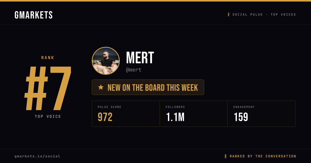 mert rank card