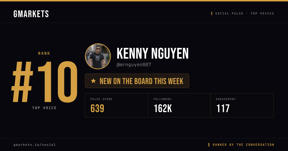 Kenny Nguyen rank card