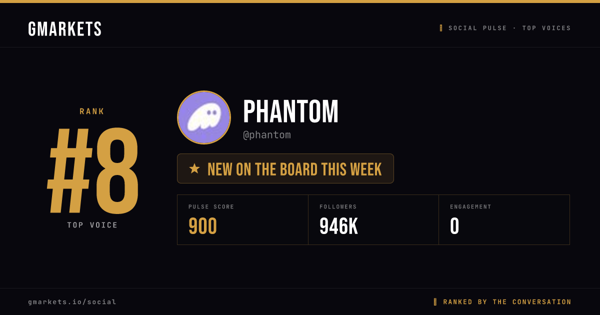 Phantom rank card