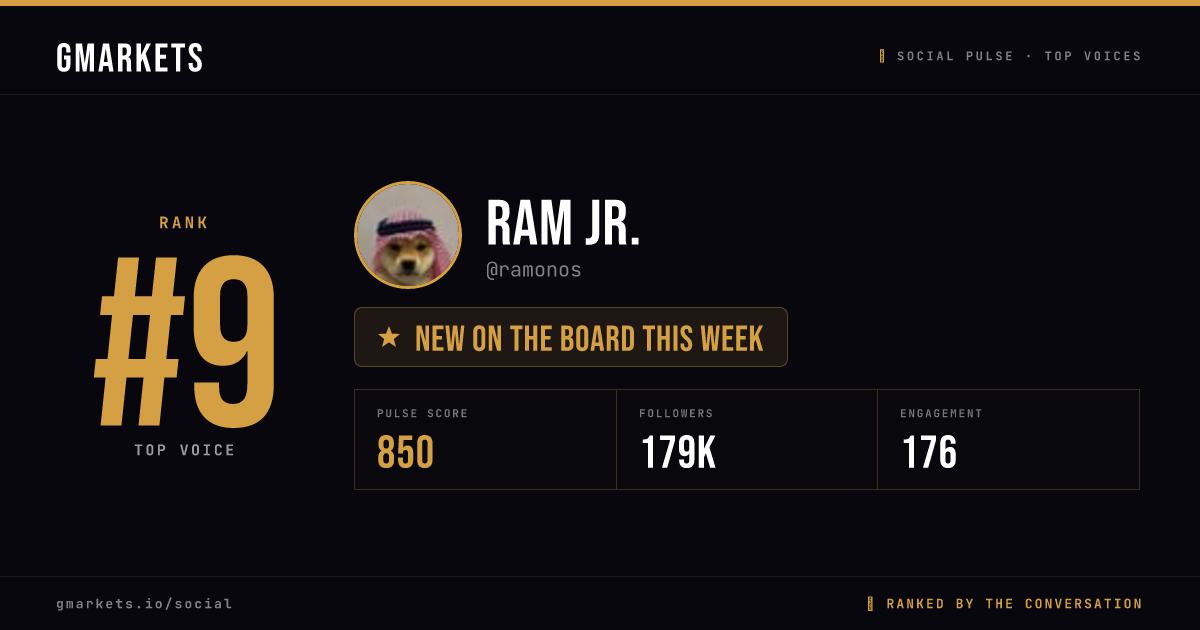 ram jr. rank card