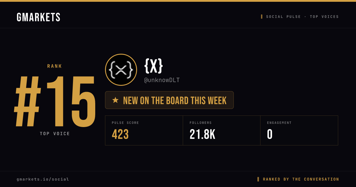 {x} rank card