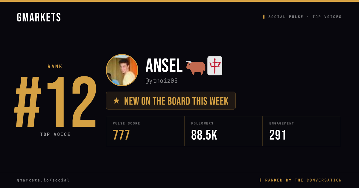 Ansel 🐂🀄️ rank card